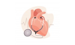 Регуляція роботи серця